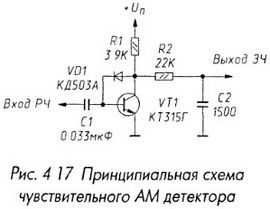 amplitudnyj-detektor-na-tranzistore_0-1.jpg