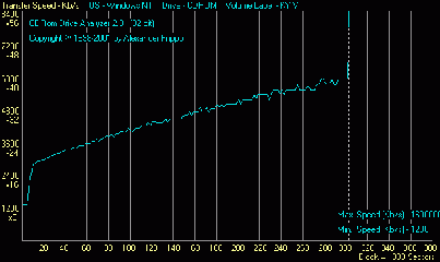 mini_cd-r_btc_gold_blue_1998.gif