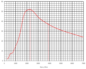 mini_6P36S-1.png