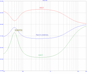 mini_Bogen-DB-20DF-dinamik-bez-filtra.png