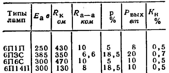 mini_Radio-1958-11_44.jpg