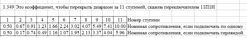 mini_Soprotivlenija.png