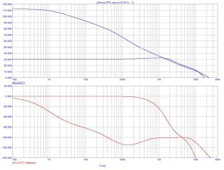 mini_L20mod-PPC-new2.jpg