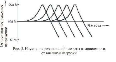 mini_Semejjchstvo.jpg